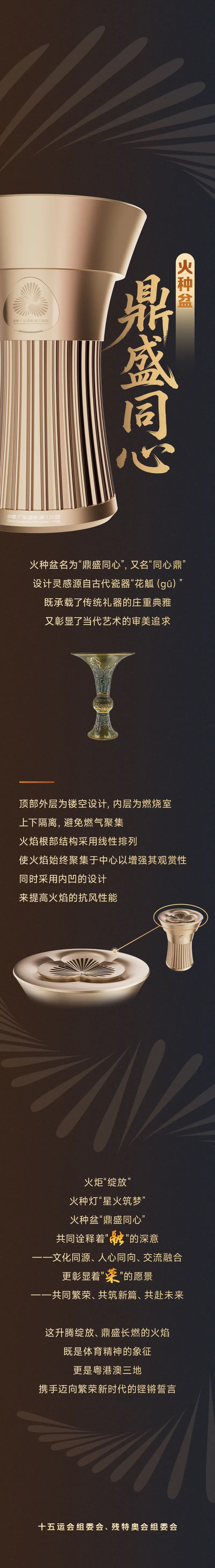 外观与会徽, 绽放