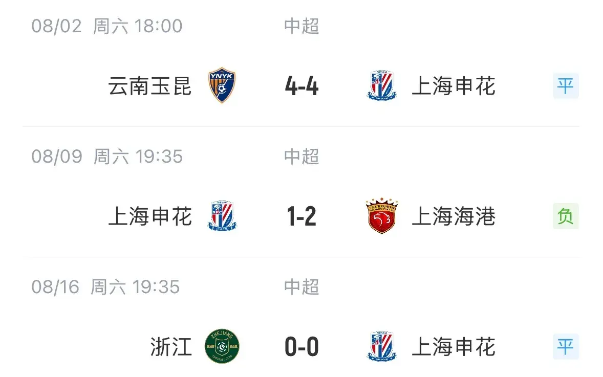 球迷郁闷不, div 球迷郁闷不, div