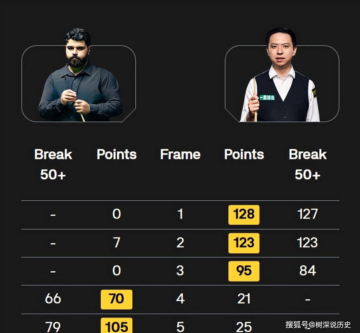 其连续高分 其连续高分